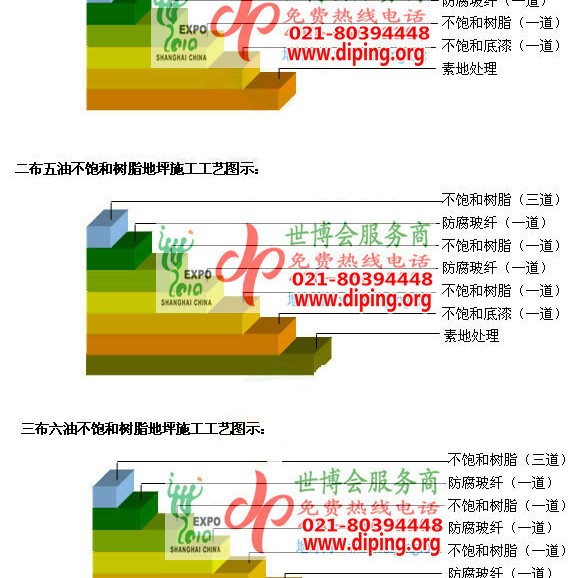 福安不饱和树脂地坪，不饱和树脂防腐地坪,防腐蚀地坪施工厂家产品图2