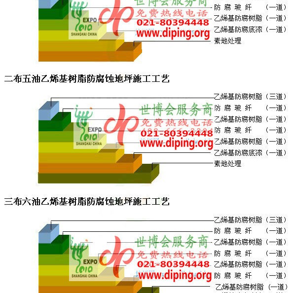 福安乙烯基防腐蚀地坪,乙烯基酯地坪,乙烯基酯防腐蚀地坪,乙烯基重防腐蚀地坪,乙烯基重防腐地坪,乙烯基重防腐自流平地坪产品图2